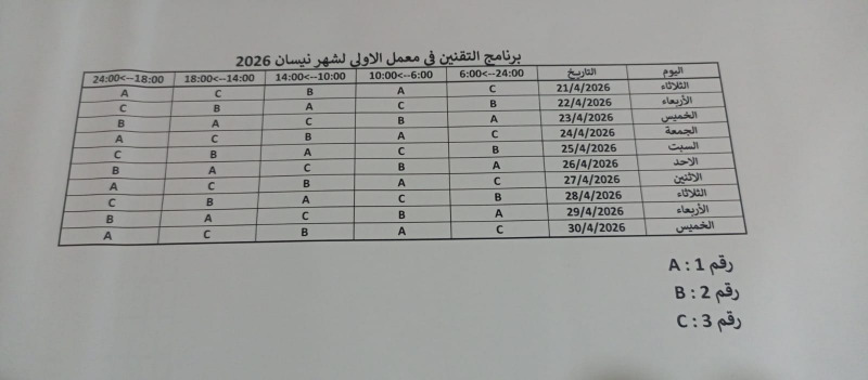 جدول التقنين في معمل الأولي لشهر نيسان 2026
