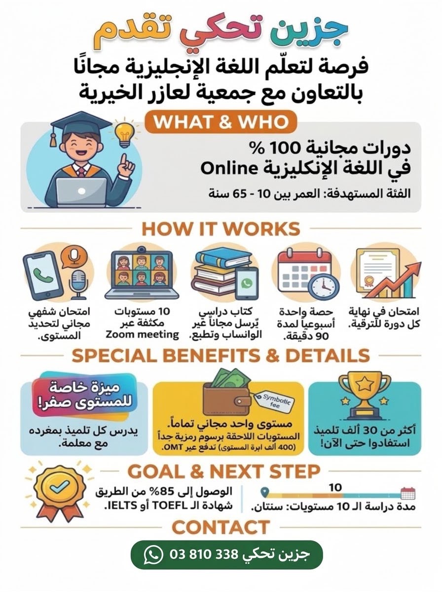سياسية