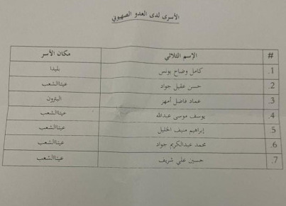 LBCI: لائحة أسماء 7 أسرى لحزب الله في اسرائيل