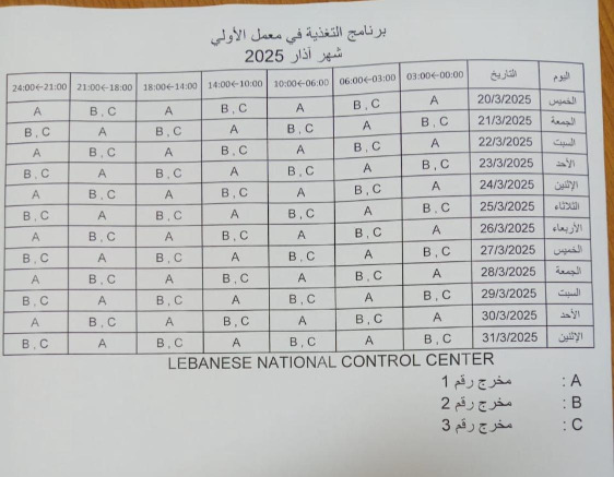 جدول جديد للتقنين لشهر آذار