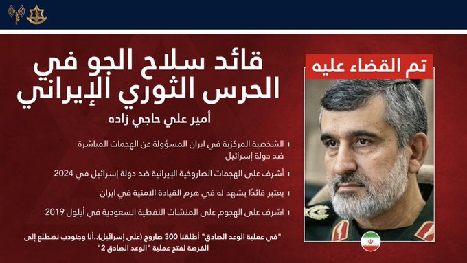 لائحة جديدة بأسماء الاغتيالات في إيران... وهذا ما كشفه أدرعي