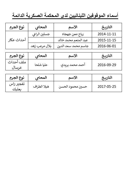 https://www.jezzinetahki.com/upload/je_news/multi_je_news_img/85713/je_news_85713_1779211970.6371a02412b1956c43d60337bd1f187cf1e0.png