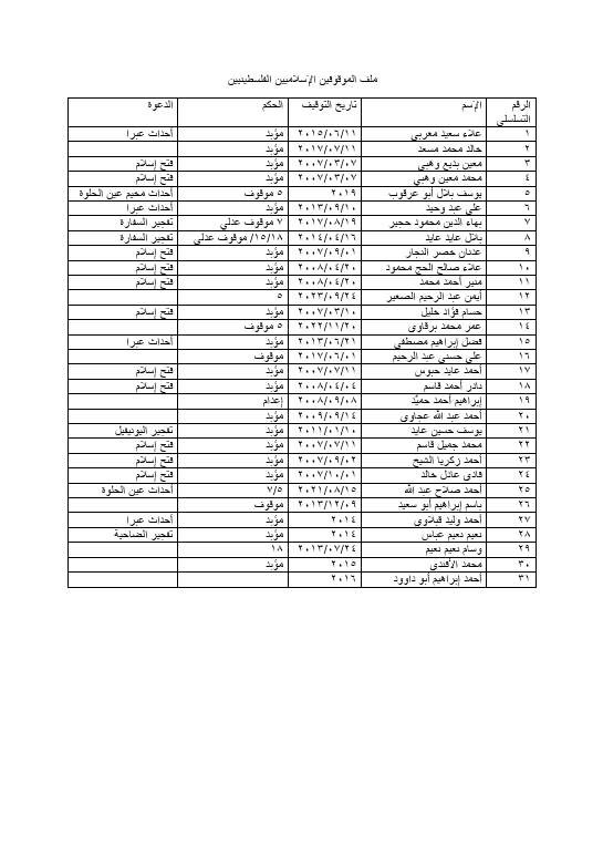 https://www.jezzinetahki.com/upload/je_news/multi_je_news_img/85713/je_news_85713_1779211974.637153c7ec0b174aace9ecc5d781e09d8ff8.png